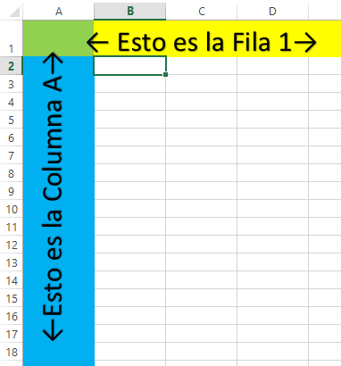 filas y columnas en Excel