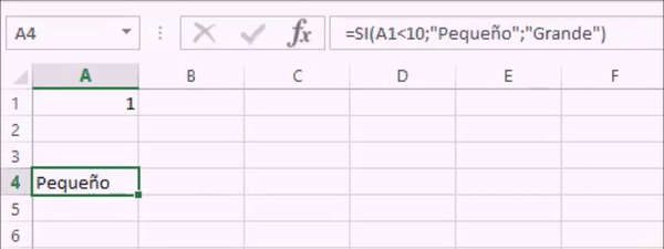 ejemplo de aplicación de la función SI en Excel